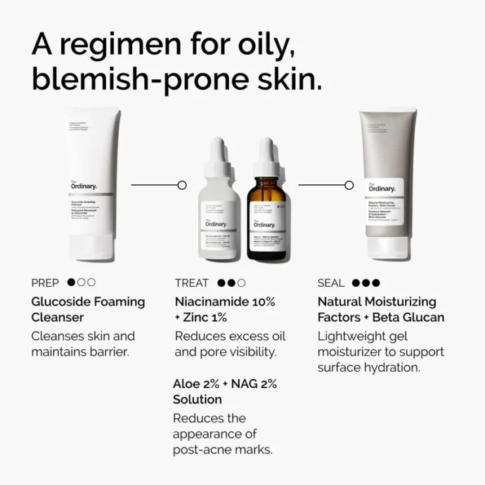 Niacinamide 10% + Zinc 1% 30ml – Image 2