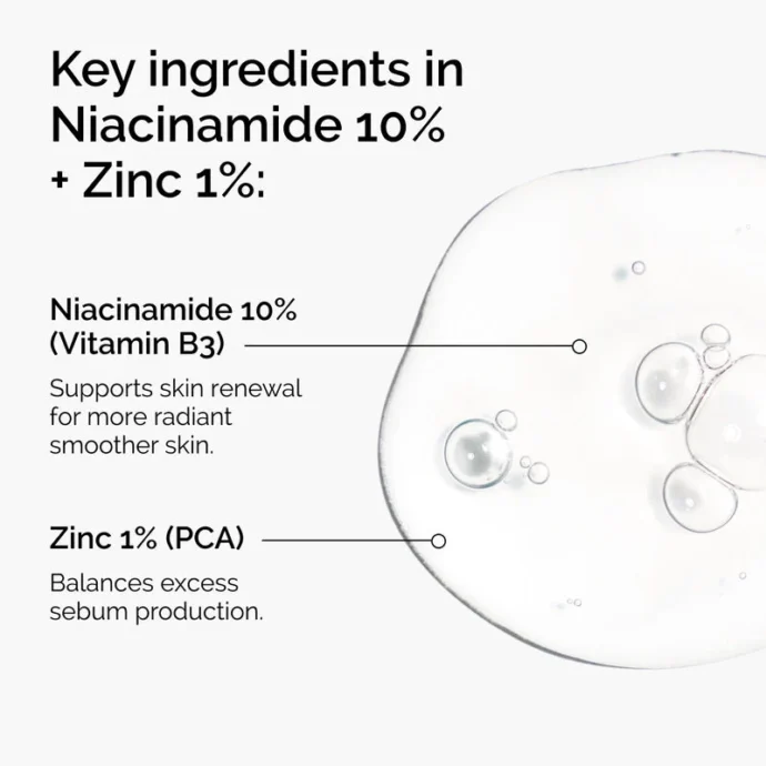 Niacinamide 10% + Zinc 1% 30ml – Image 3